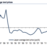 Ein grosser Moment für Japan.