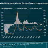 Panoramic Weekly: Brexit, vielleicht ja, vielleicht auch nicht