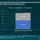 Panoramic Weekly: Oktober-Pest