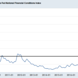 Vorteilhafte US-Finanzierungsbedingungen.