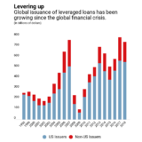 Riskanter Schuldenberg.