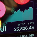 US-Aktien verteidigen die Performancekrone