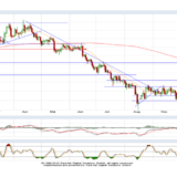 Gold und Silber: Das sieht doch gar nicht so schlecht aus