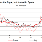 Warum die EZB in Erklärungsnot gerät.
