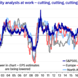 Lasst die Fakten sprechen.