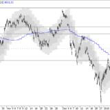 SMI: Korrektur nach Lehrbuch