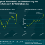 Königliche Kommission zur Untersuchung des Fehlverhaltens in der Finanzbranche: Ein trügerischer Deckmantel für Anleger in australischen Bankanleihen?