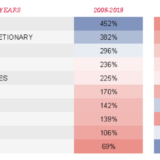 Die Letzten werden die Ersten sein.