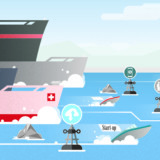 Von Schnellbooten und Supertankern