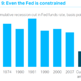 Wenig Munition übrig.