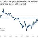 Rekordverdächtige Differenz.