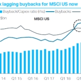 Buyback Bonanza.