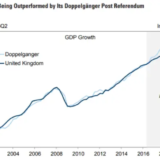 Der milliardenteure Brexit.
