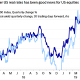 Wo Trump recht hat...