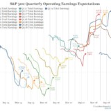 Doch noch ein positives Quartal.