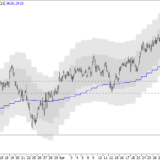 SMI: normale Korrektur