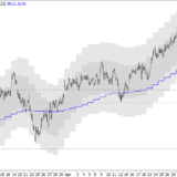 SMI: 9500 oder 9200?