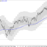 SMI: stabil dank frischer Käufer