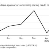 Wehe, die Liquidität versiegt!