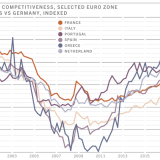 Alle gegen Deutschland.
