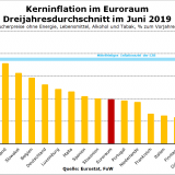 Draghi nimmt die Regierungen in die Pflicht.