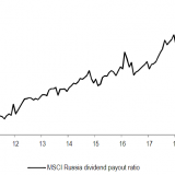 Der Dividendenkönig aus dem Osten. 