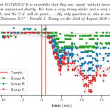 Trump, der Geldpolitiker.
