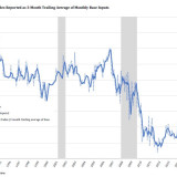 Es mangelt an Qualität.