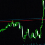 Das Derivatgeschäft ist auf Erfolgskurs