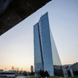 Inflationsziele für Fortgeschrittene