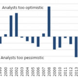 Vorsicht vor falschen Prognosen.