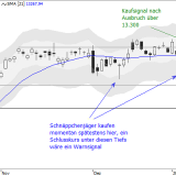 Dax: Grundstein für Gewinne gelegt