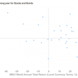 Ein aussergewöhnliches Jahr.