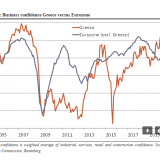 Die Griechen kommen zurück.