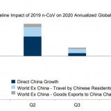 Aufgeschoben ist nicht aufgehoben. 