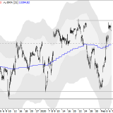 Dax: Pause zum Wochenende?