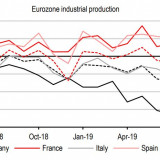 Der kranke Mann Europas.