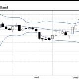 Im Glanz von Gold und Silber
