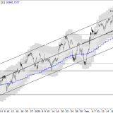 SMI: Corona und die Dummheit der Herde