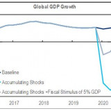 Wie aus dem U ein V wird. 