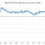Beängstigender Einbruch.