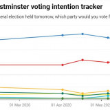 Das britische Problem.