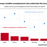 Die Wahrheit liegt in der Mitte.