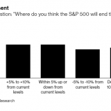 Alles ist möglich bei völliger Ahnungslosigkeit.