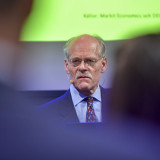 Notenbanken sorgen vor