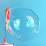 Wann aus einer Hausse eine Blase wird