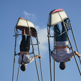 Rotierend zum Börsenerfolg