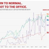 Basketball: Ja! Büro: Nein!